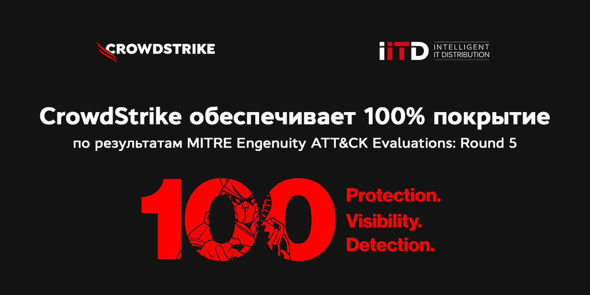 CrowdStrike обеспечивает 100% покрытие по результатам MITRE Engenuity ATT&CK Evaluations: Раунд 5