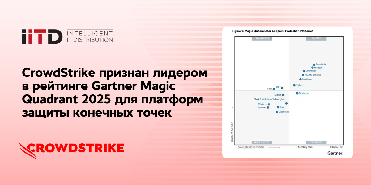 CrowdStrike признана лидером в шестой раз подряд в рейтинге Gartner Magic Quadrant 2025 для платформ защиты конечных точек