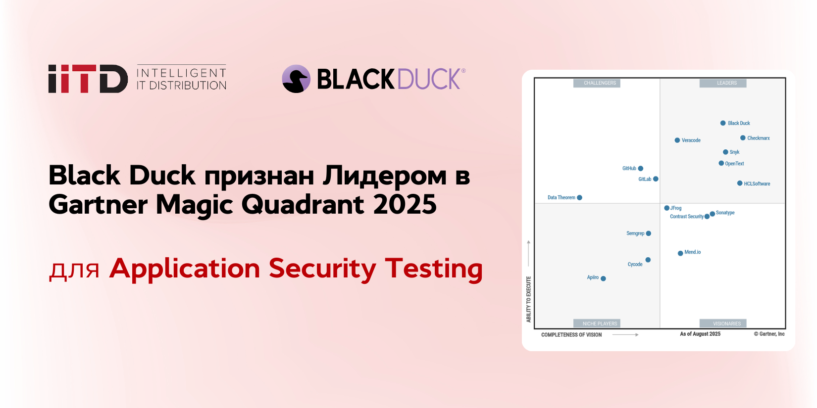 Black Duck признан лидером в Gartner Magic Quadrant 2025 для Application Security Testing
