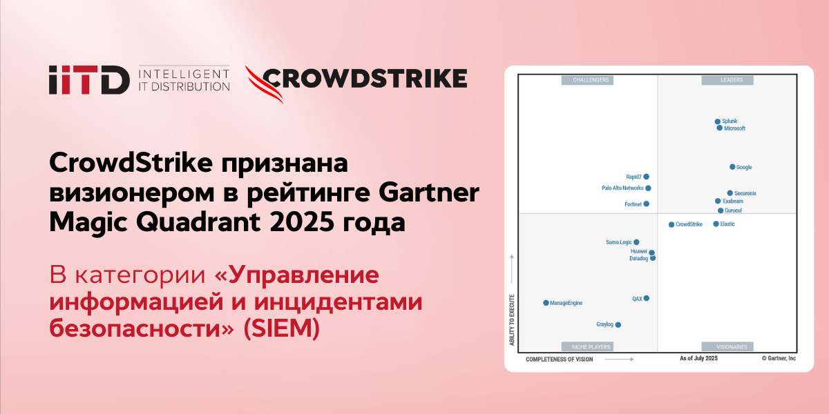 CrowdStrike признана компанией-визионером в рейтинге Gartner Magic Quadrant 2025 года в категории «Управление информацией и событиями безопасности» (SIEM) 