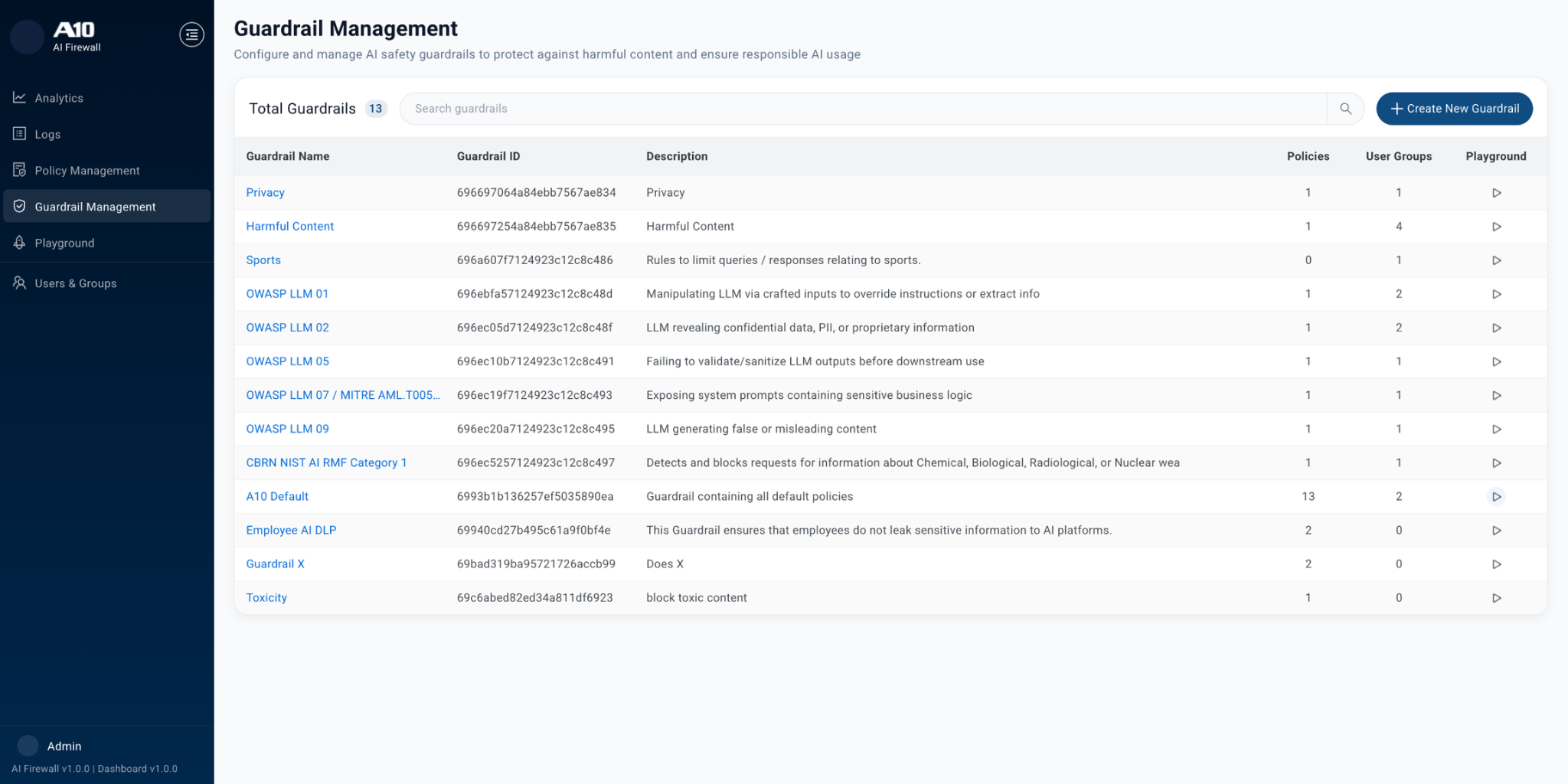 A10 AI Firewall - изображение 11