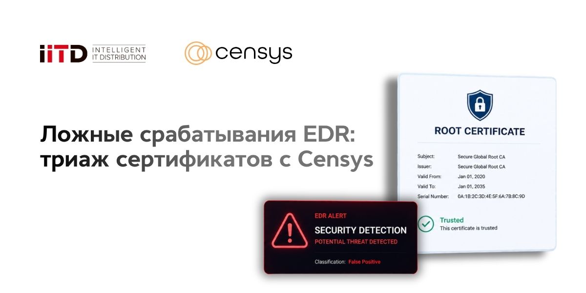 Ложные срабатывания EDR: триаж сертификатов с Censys - изображение 1