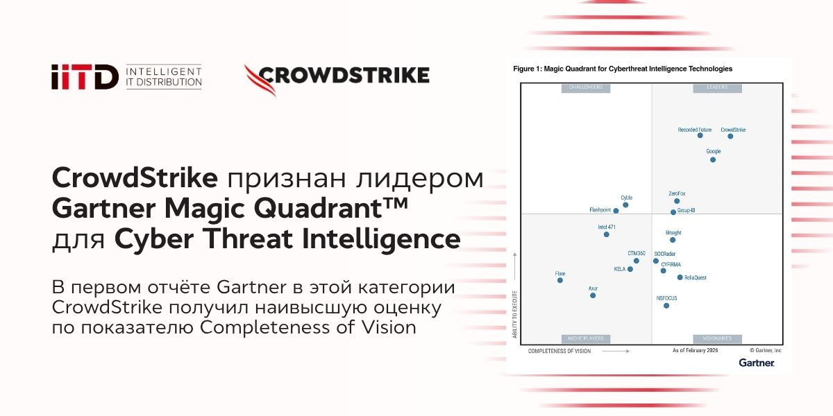 CrowdStrike признан лидером Gartner Magic Quadrant™ для Cyber Threat Intelligence - изображение 1